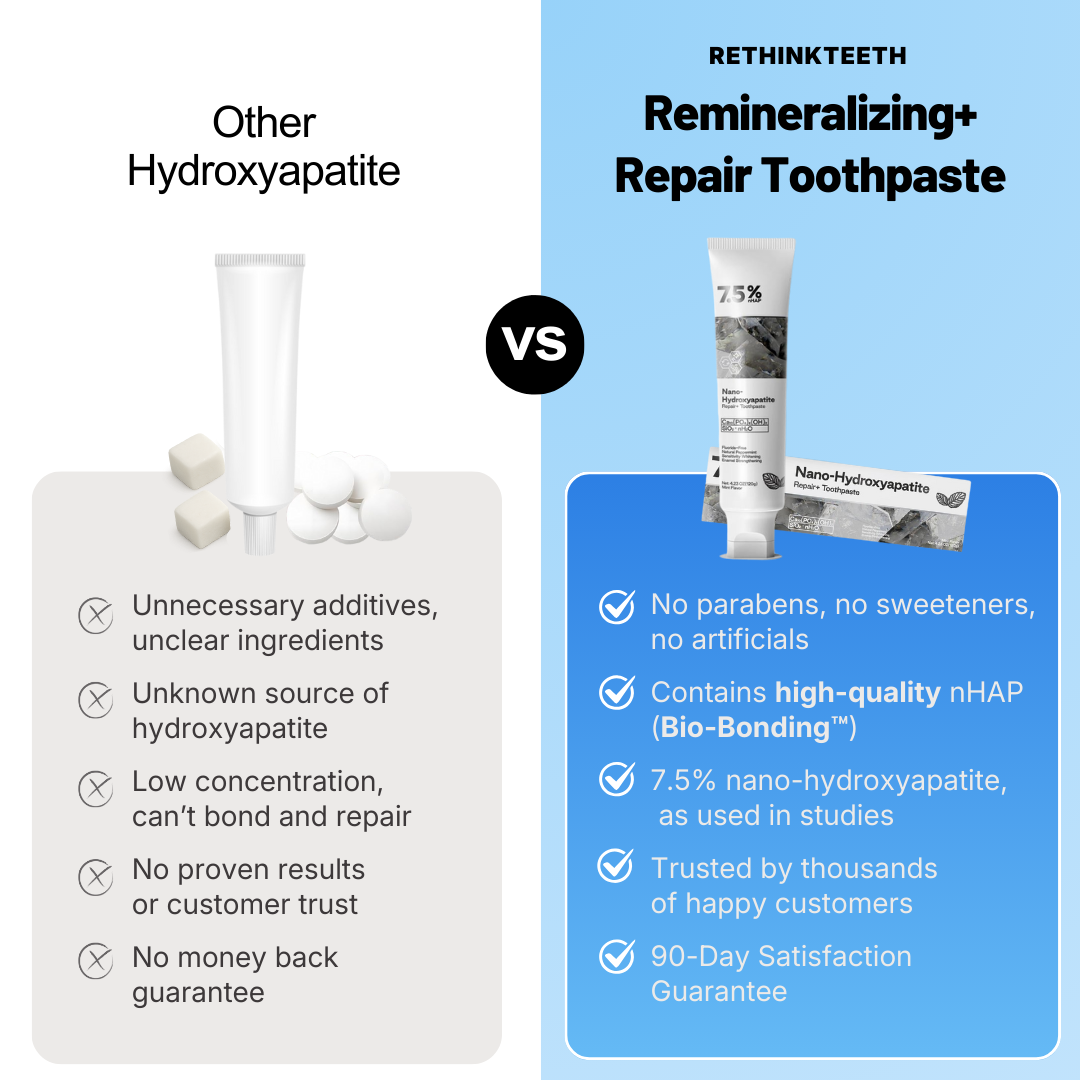 Last Day 50% OFF🔥Remineralizing Repair+ Toothpaste