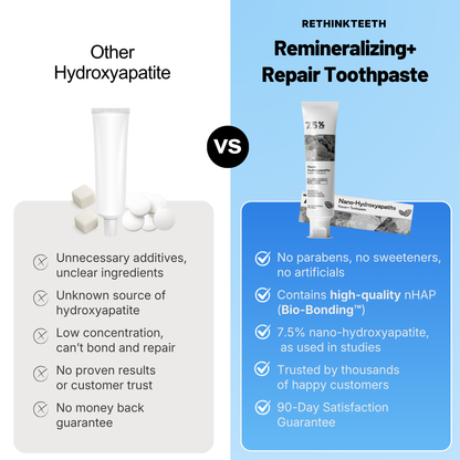 Last Day 50% OFF🔥Remineralizing Repair+ Toothpaste